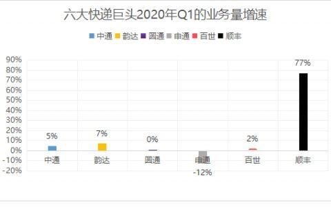 热点爆料招聘信息最新